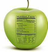 Nutrition Facts Apple